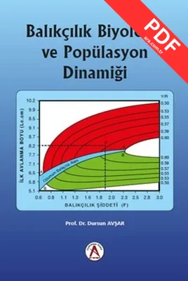 Balıkçılık Biyolojisi ve Popülasyon Dinamiği