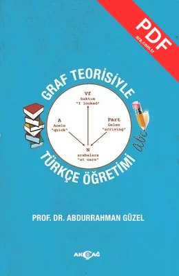 Graf Teorisiyle Türkçe Öğretimi