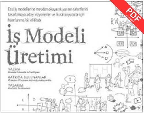 İş Modeli Üretimi