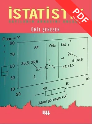 İstatistik - Sayıların Arkasını Anlamak