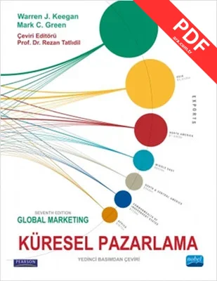 Küresel Pazarlama