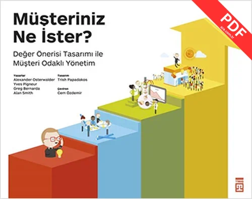 Müşteriniz Ne İster?