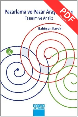 Pazarlama ve Pazar Araştırmaları